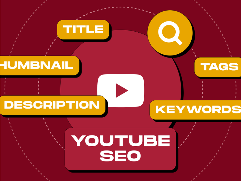 YouTube SEO